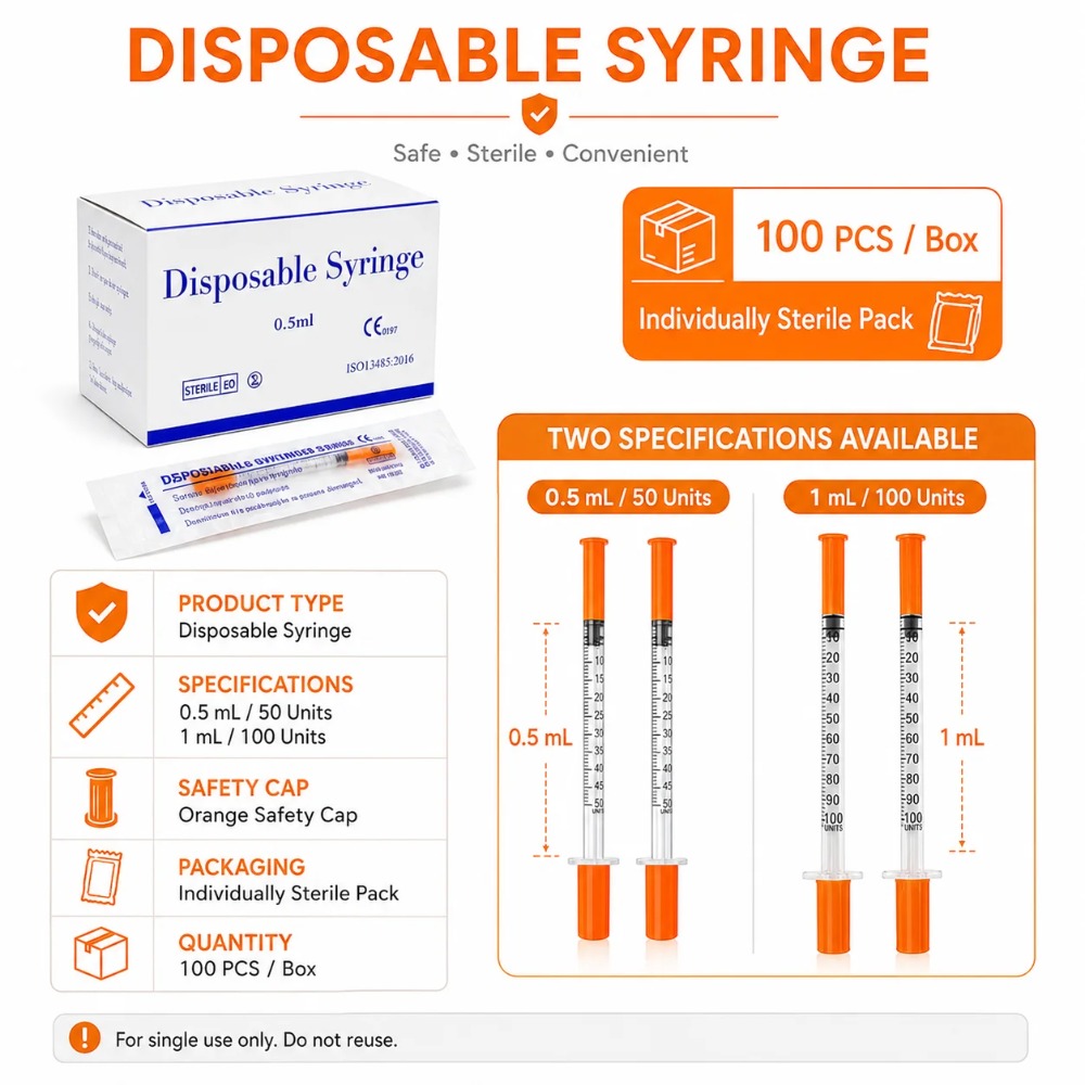100 Jeringas Desechables de 1  - Pet Supplies Warehouse reseña y precio
