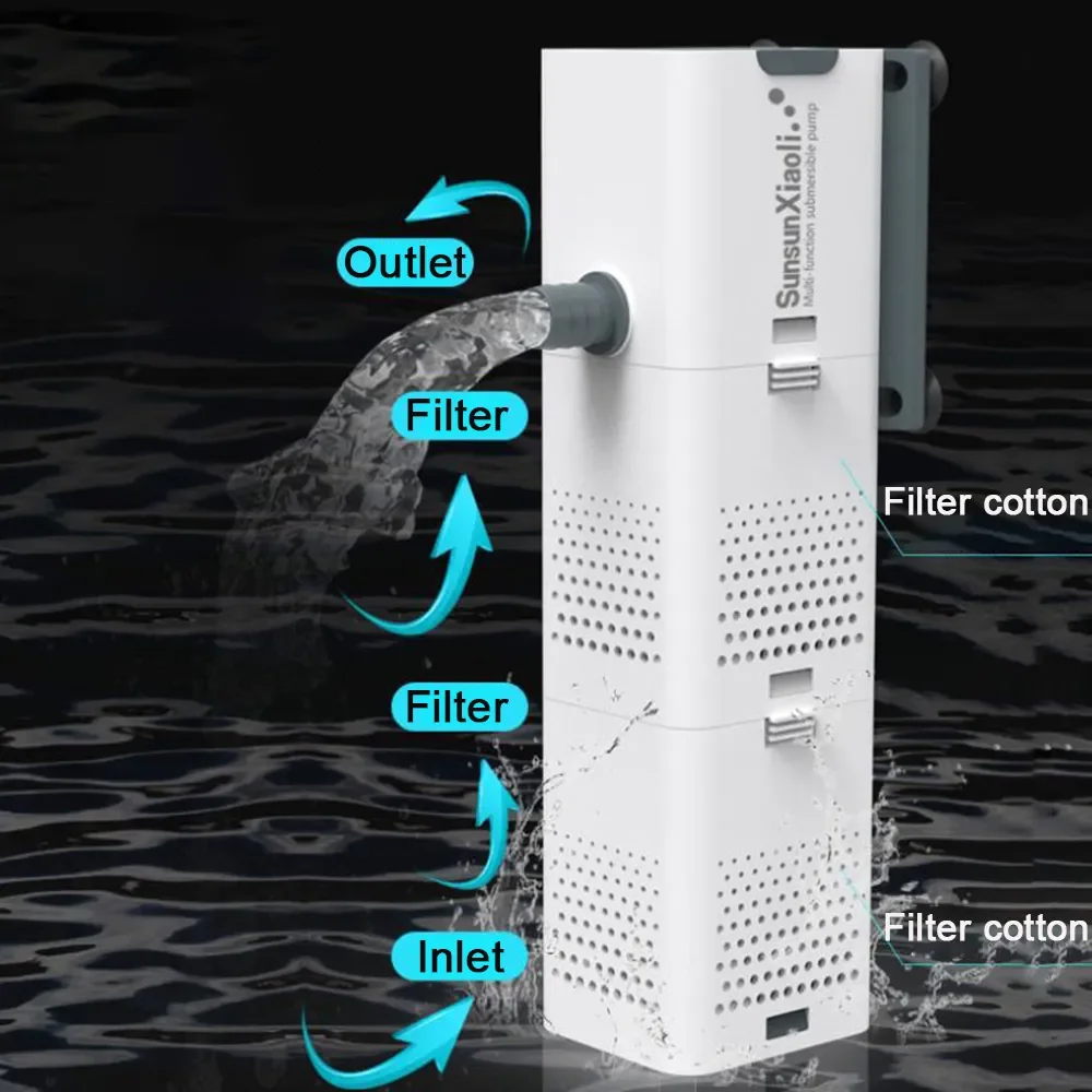 Bomba de filtro de acuario 3 e - Aquael Filter Fzn reseña y precio
